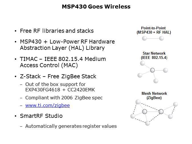 MSP430x2xx/4xx and Wireless Overview Slide 12