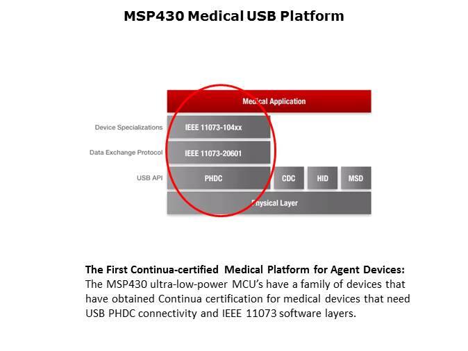 Portable Medical Solutions Slide 19