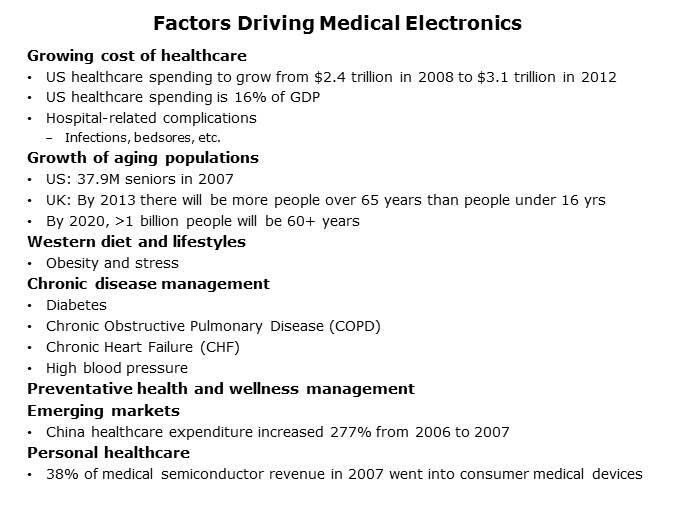Portable Medical Solutions Slide 2