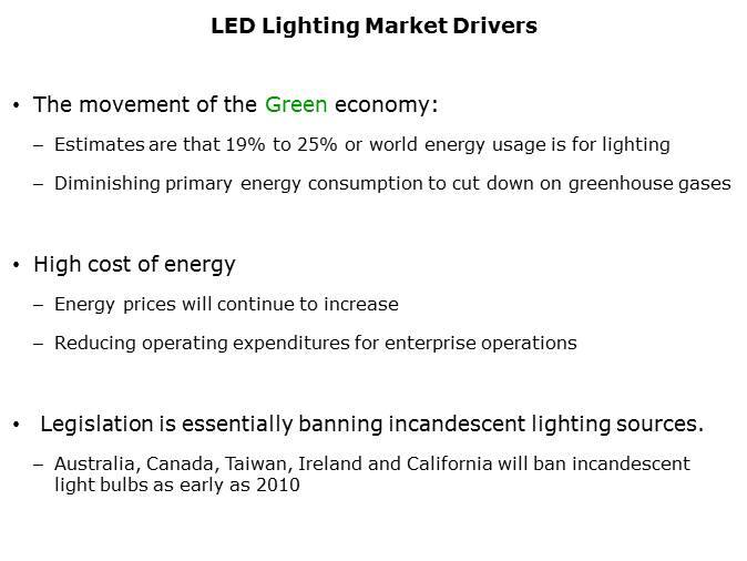 LED General Illumination Solutions Slide 3