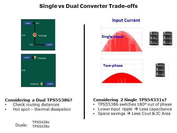 Understanding SWIFT Step-Down DC-DC Converters Slide 14