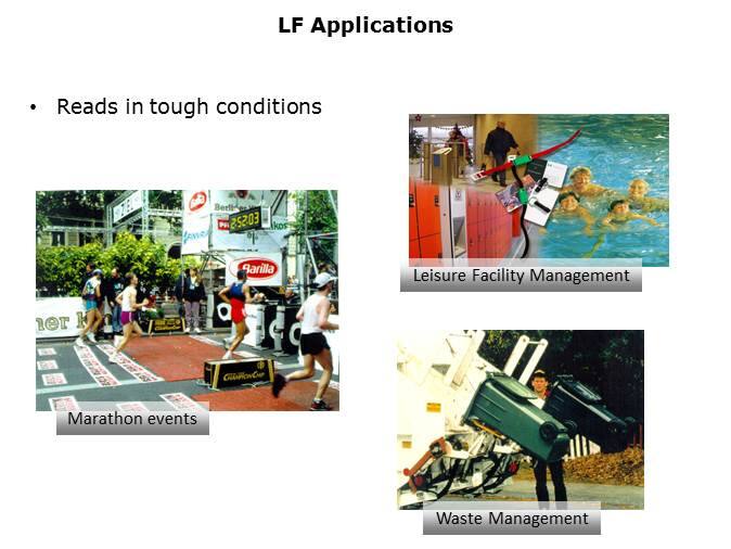 RFID Technology and Applications Slide 18