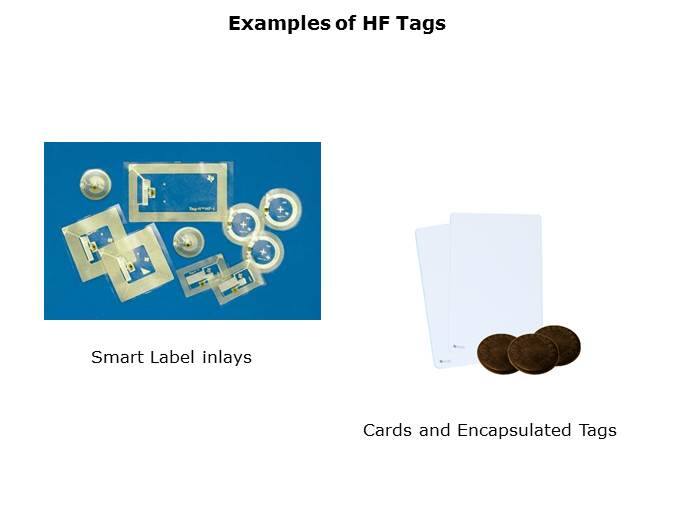 RFID Technology and Applications Slide 23