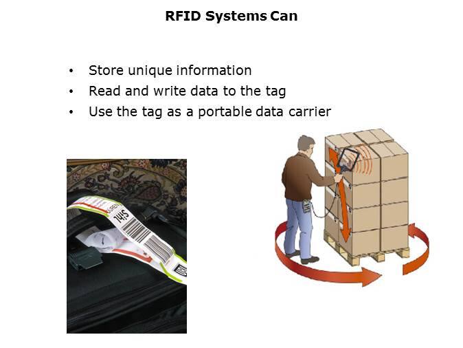 RFID Technology and Applications Slide 3