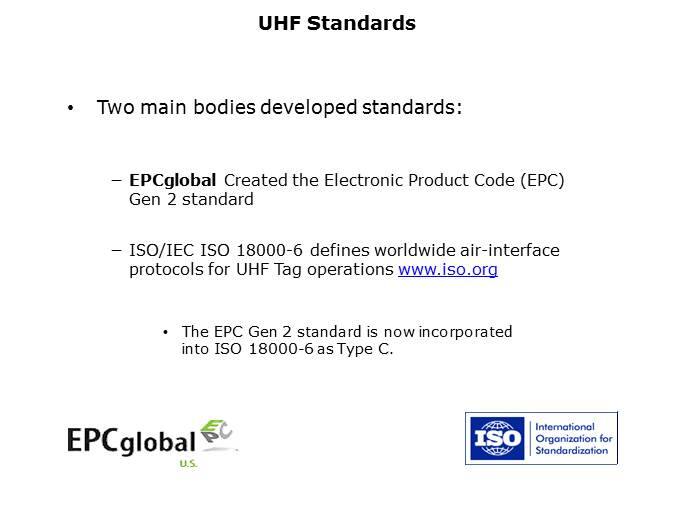 RFID Technology and Applications Slide 32
