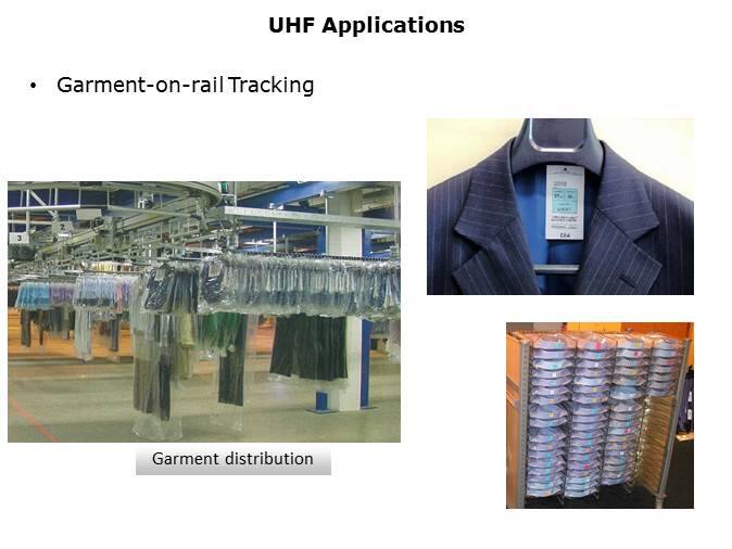 RFID Technology and Applications Slide 36