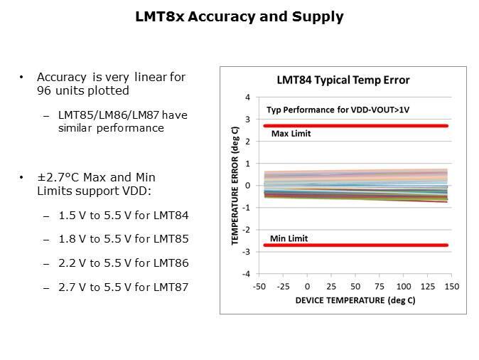 Sensors LMT Temp Sensors Slide 8