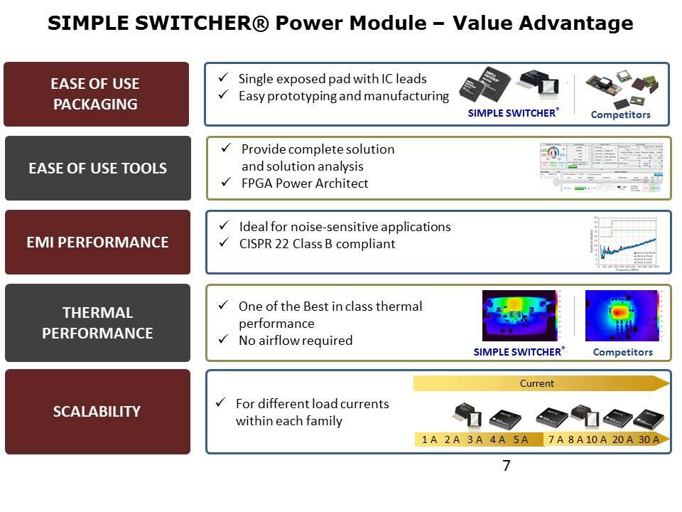 Simple Switcher Portfolio Overview Slide 7