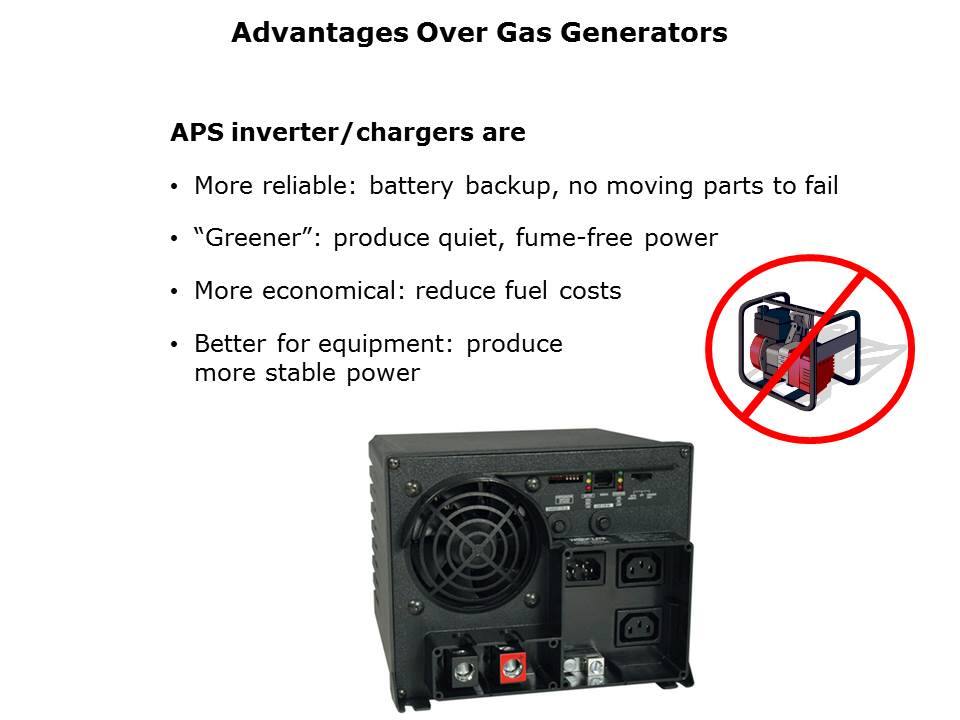 PowerVerter APS Inverter Chargers Slide 14