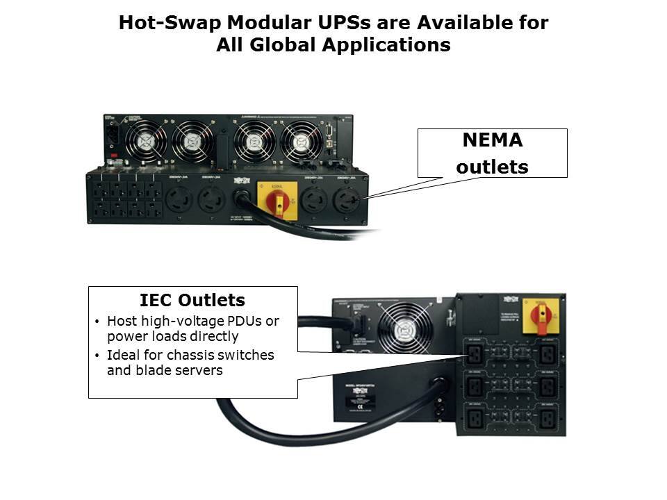 SmartOnline Single-Phase UPS Systems Slide 10