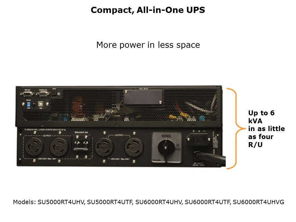 SmartOnline Single-Phase UPS Systems Slide 7