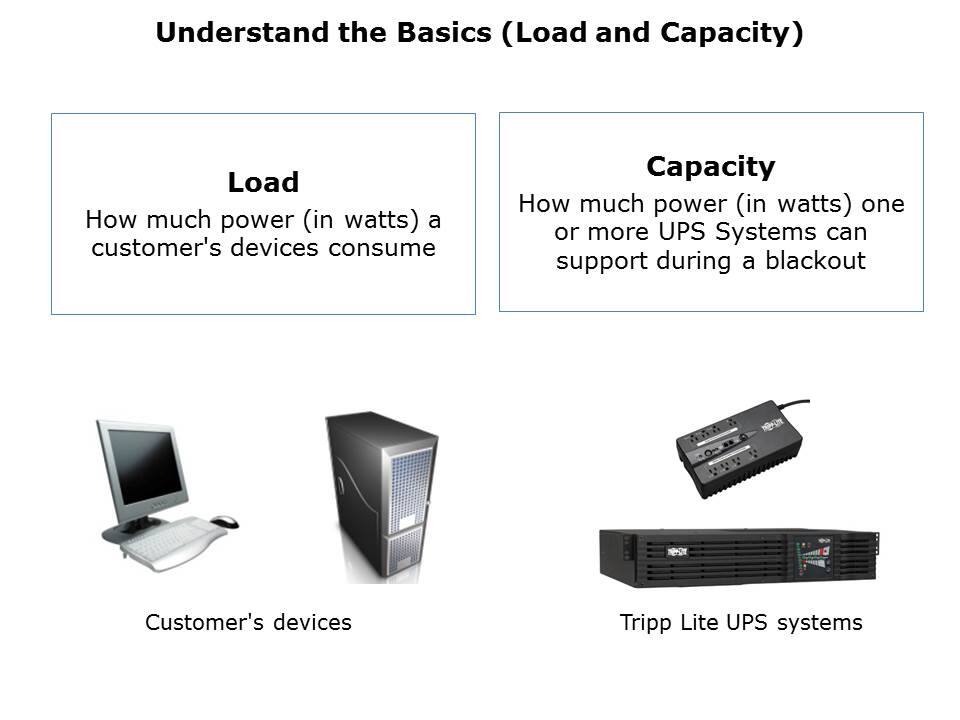 How to Select a UPS System Slide 2