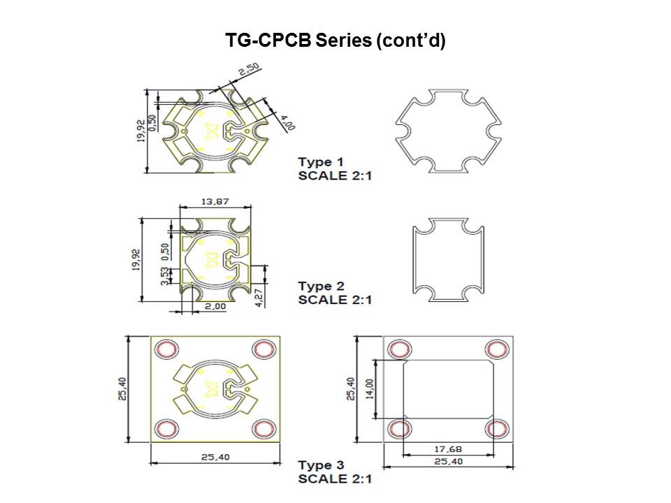 TG-CPCB Ceramic PCBs Slide 10