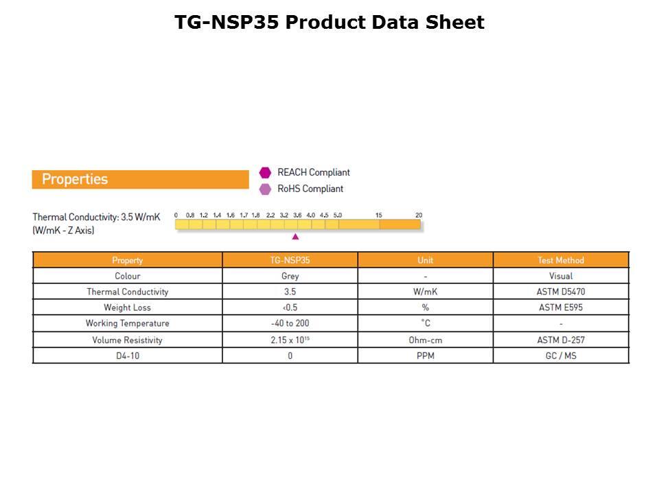 TG-NSP35 Slide 11
