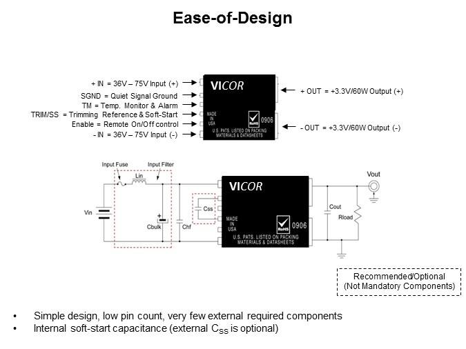 Image of Vicor PI31xx Series of ZVS Isolated DC/DC Converters - Slide4