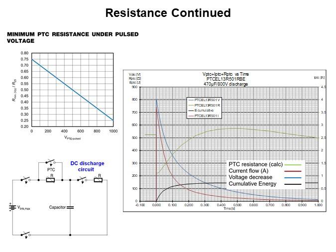 Image of Vishay BC Components PTCEL Thermistors - Resistance Continued