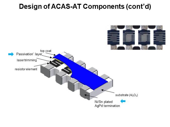 Design of ACAS-AT Components (cont’d)