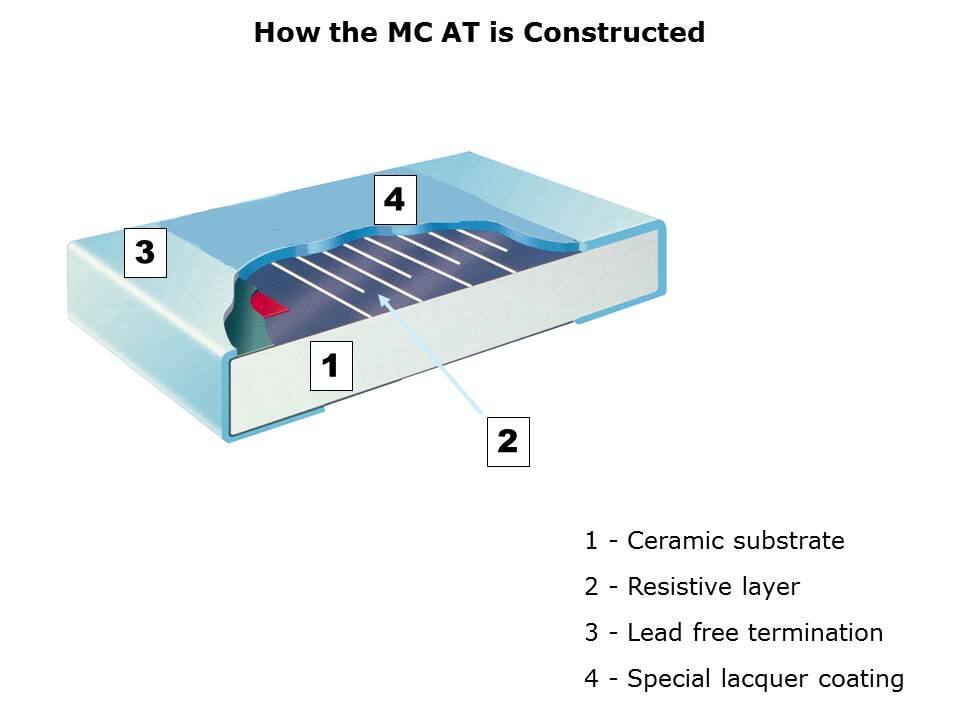 MC AT Resistor Slide 5