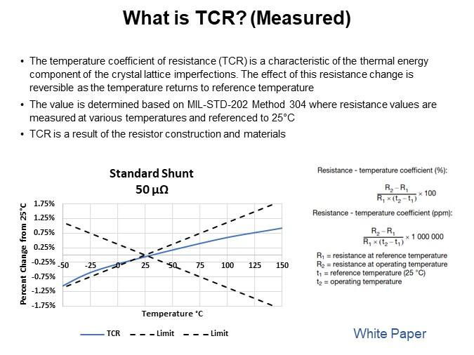 What is TCR? (Measured)