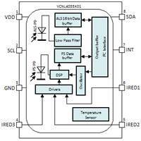 Image of Vishay Optoelectronics' VCNL4035X01 schematic