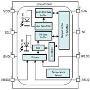 Image of Vishay Optoelectronics' VCNL4035X01 schematic