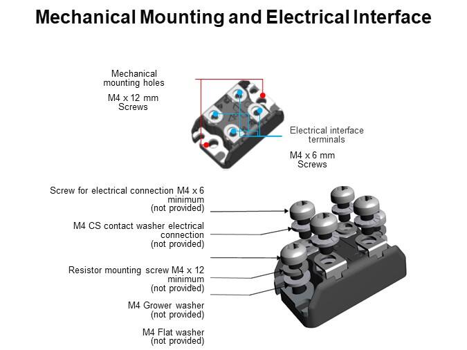 Mechanical Mounting and Electrical Interface