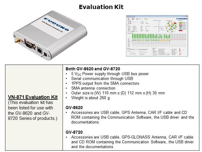Furuno GV-86 and GV-87 Series Multi-GNSS Receiver Slide 11