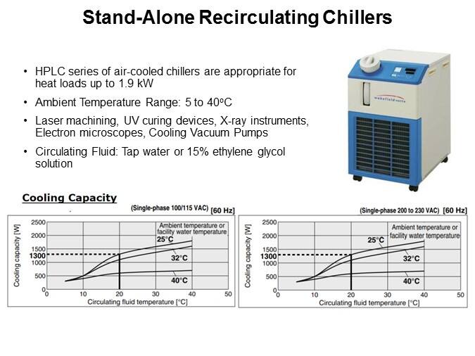 Recirculating Chiller Overview Slide 5