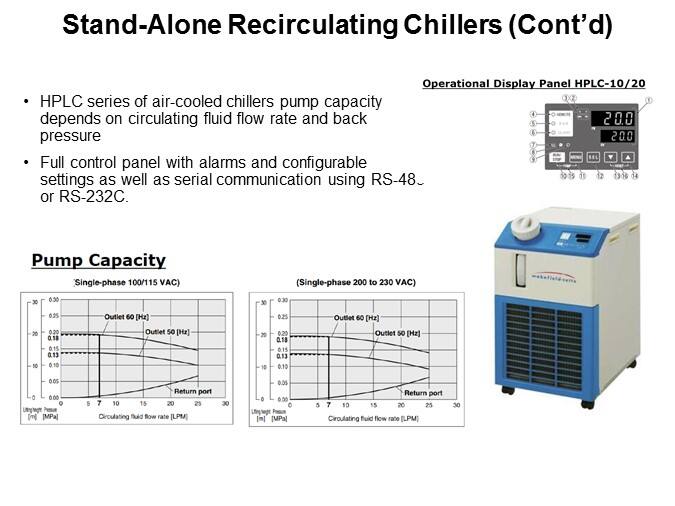 Recirculating Chiller Overview Slide 6