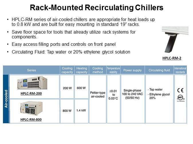 Recirculating Chiller Overview Slide 7
