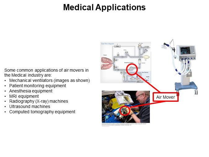 Medical Applications