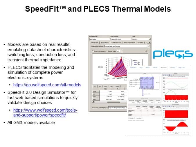 SpeedFit™ and PLECS Thermal Models
