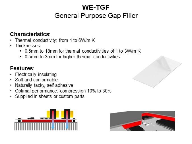 Image of Würth Elektronik Thermal Interface Materials - WE-TGF