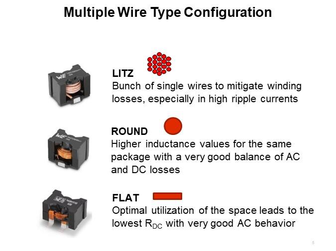 Multiple Wire Type Configuration