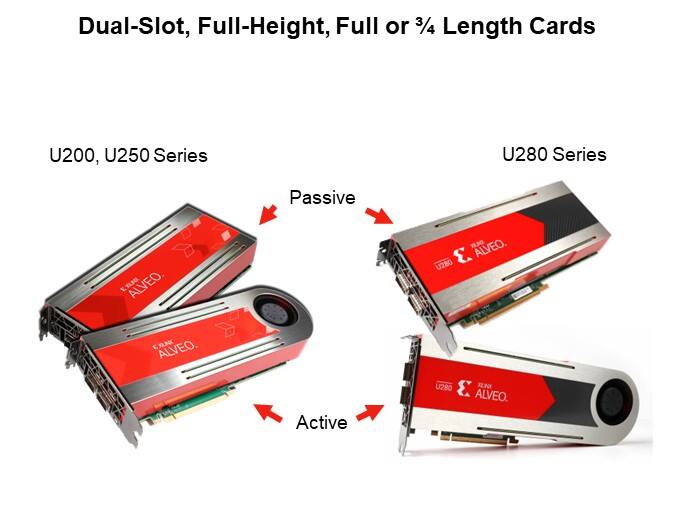 Image of Xilinx Alveo™ Accelerator Cards - Dual Slot Cards
