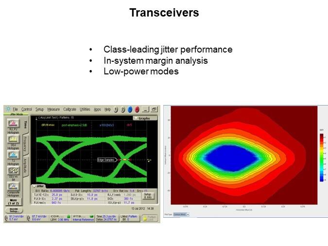 Image of Xilinx Artix®-7 Product Family Overview - Transceivers