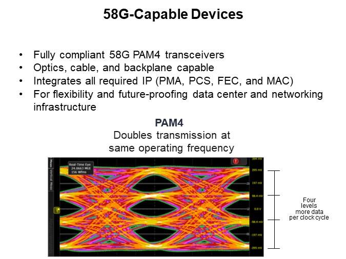 58G-Capable Devices