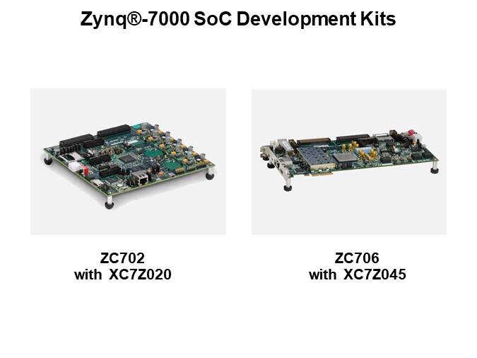Zynq®-7000 SoC Development Kits