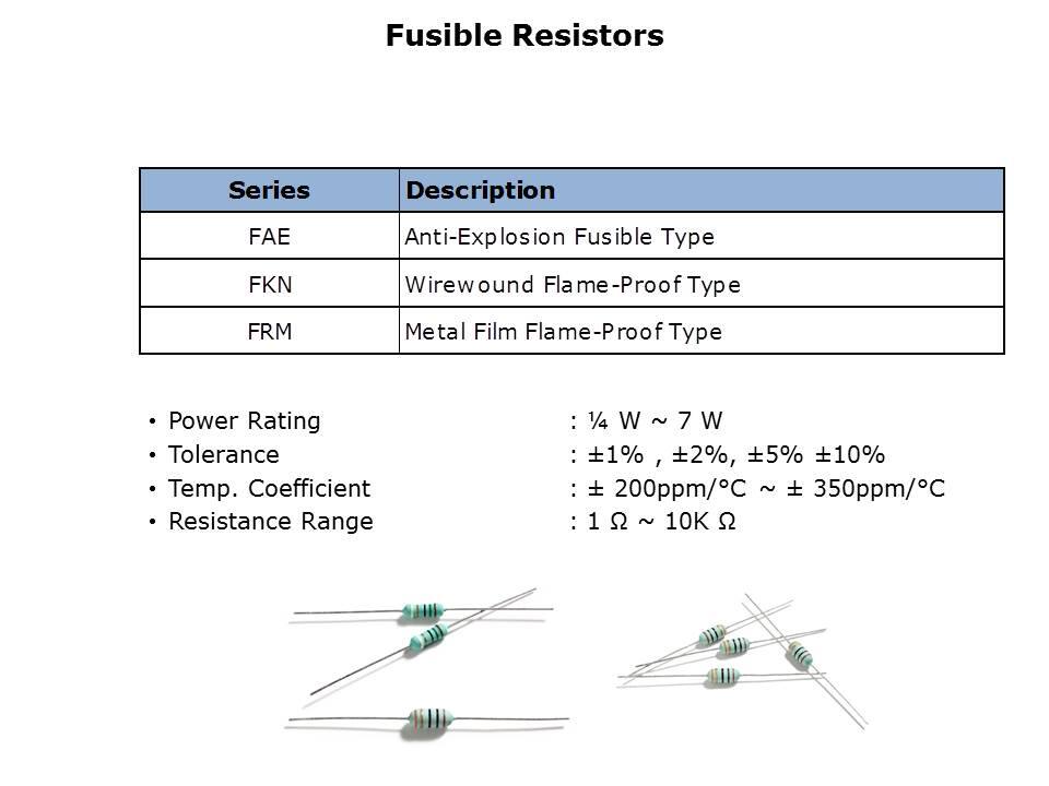 Leaded Resistors Slide 11