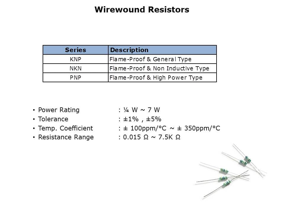 Leaded Resistors Slide 12