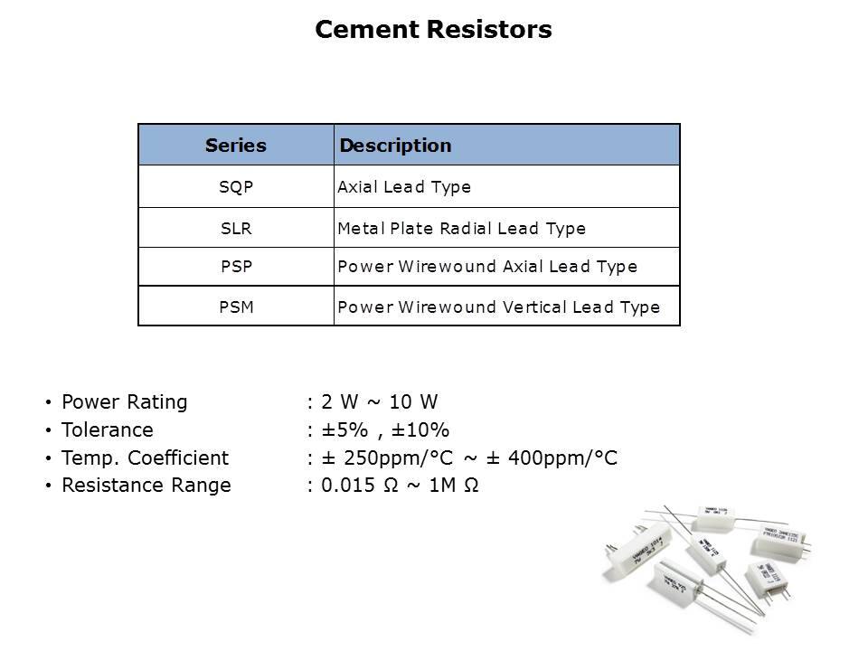 Leaded Resistors Slide 13