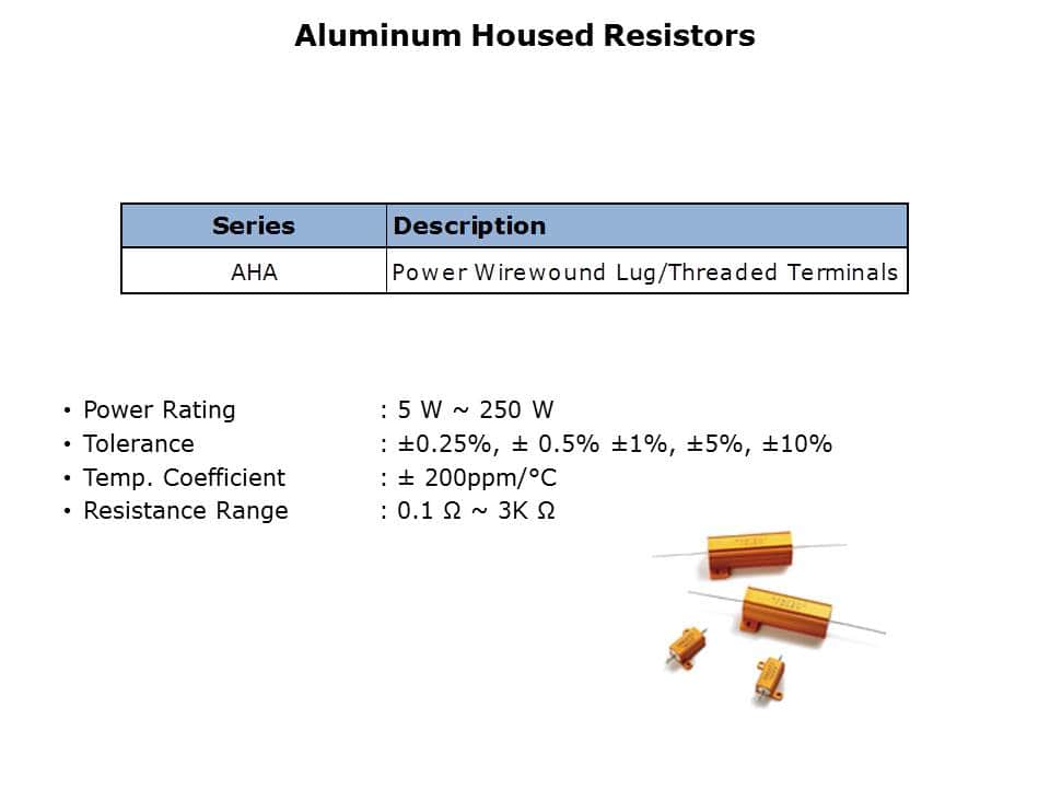 Leaded Resistors Slide 14