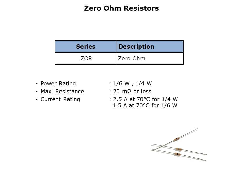 Leaded Resistors Slide 15