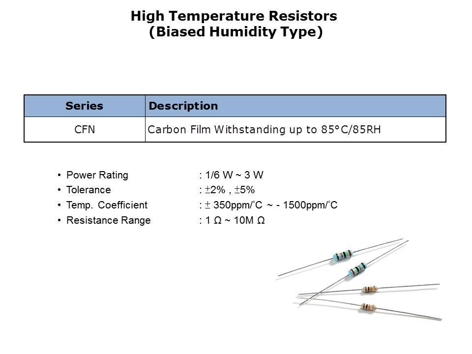 Leaded Resistors Slide 17