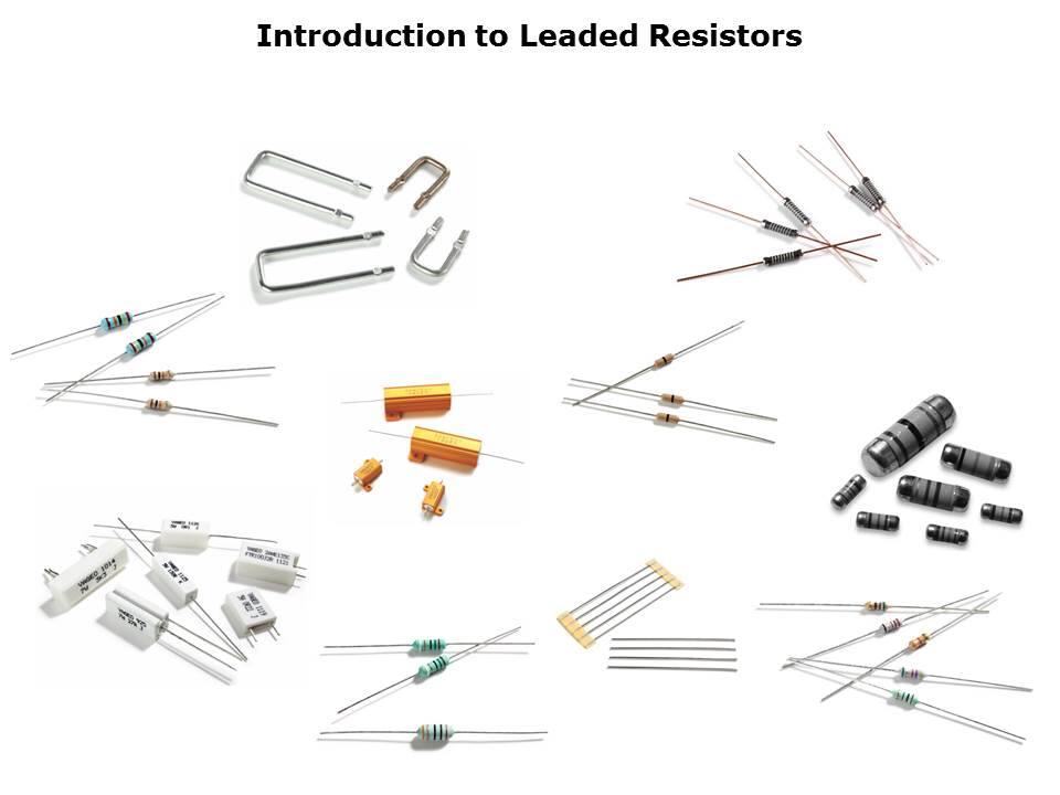 Leaded Resistors Slide 2