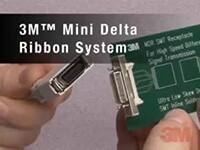 3m Mini Delta Ribbon 图片