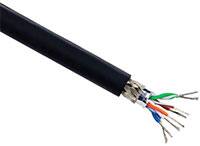 Alpha Wire 的 Xtra-Guard® Cat5e 工业以太网电缆图片