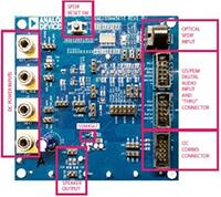 Analog Devices Inc. SSM4567 数字 2.5 W、5.1 V、升压 D 类音频放大器图片