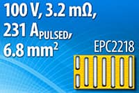 EPC EPC2218 增强模式功率晶体管图片
