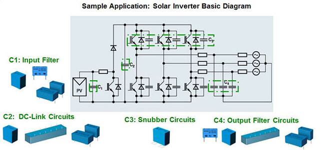 Image of TDK-EPCOS' Low-Profile MKP and MKT Film Capacitors Sample Solar Inverter Diagram